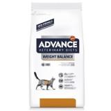 Advance Weight Balance Feline