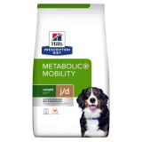Canine Metabolic+Mobility